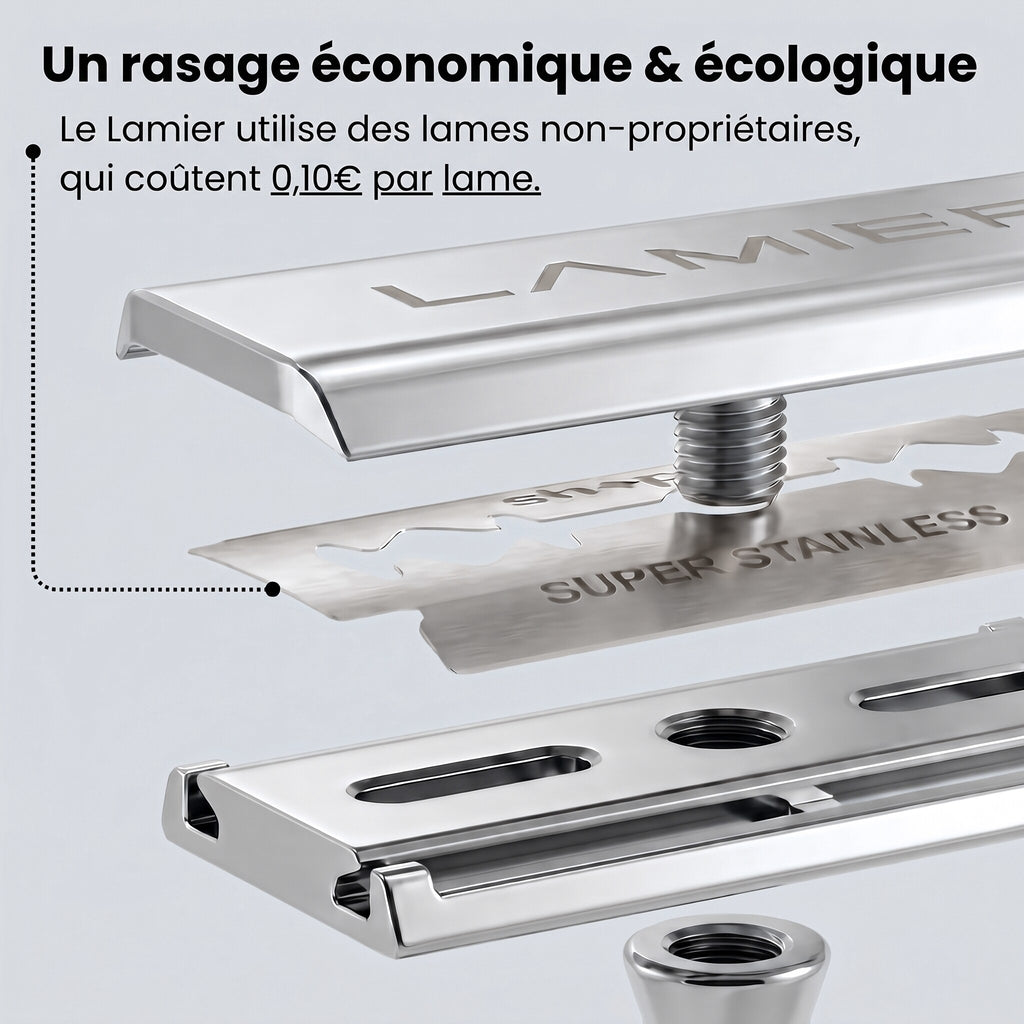 Lamier ALZ-PREMIUM — Rasoir de sûreté — Rasoir de sûreté